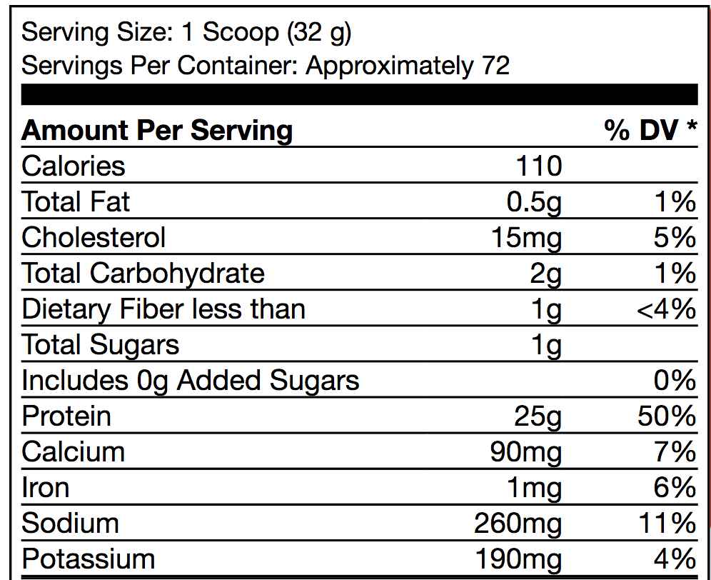 Nitrotech 100% Iso Whey 5 lbs Muscletech5