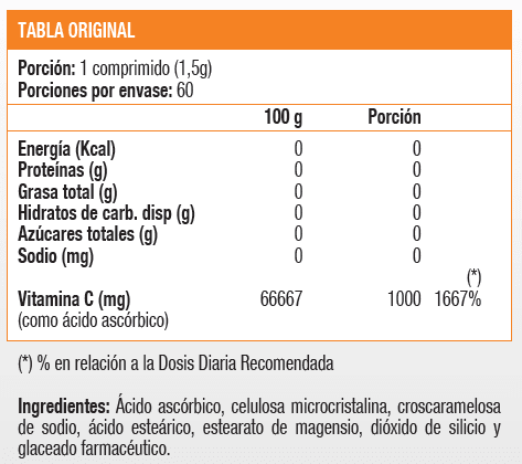 Vitamina C 1000 mg2