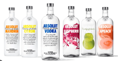 ABSOLUT