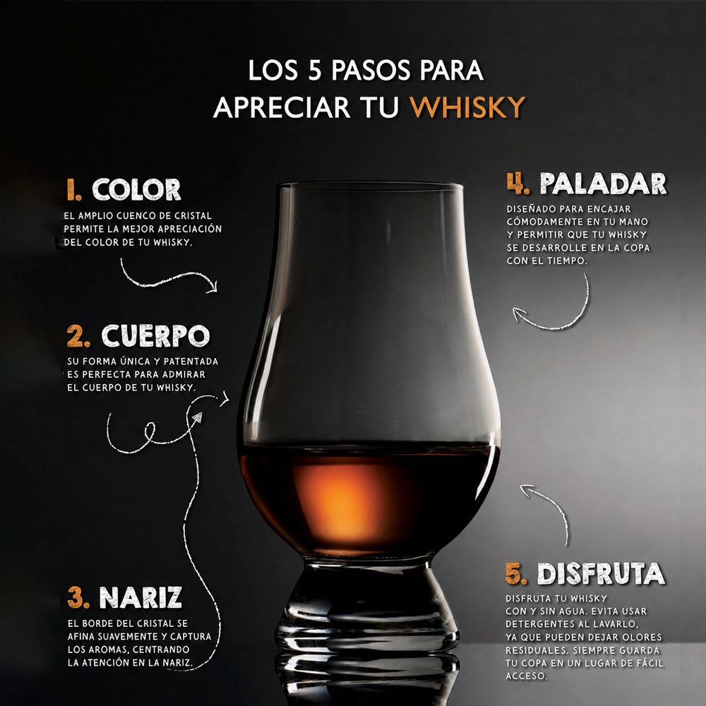 6 Copas de Whisky Profesional Degustación Glencairn4