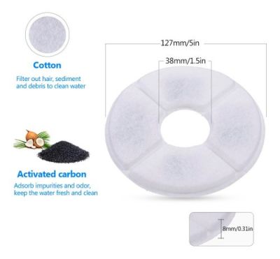 Repuesto Filtro Fuente Modelo RD-001A