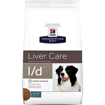 Hills Canino L/d 7,9 kg