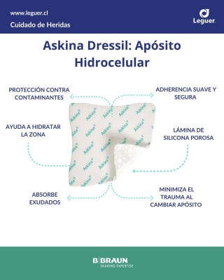 Askina Dressil 10 x 10 cm Apósito Hidrocelular Askina Dressil 10 x 10 cm Apósito Hidrocelular