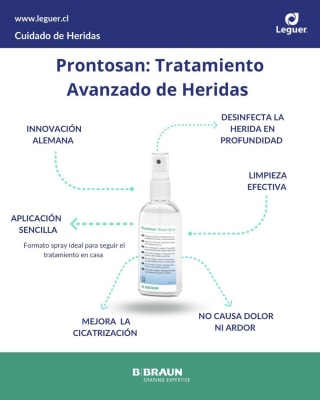 Prontosan Wound Spray 75 ml