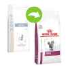 Royal Canin Renal Felino 1,51