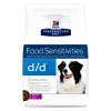 Hills Canino d/d Potato & Duck 3,6 kg1