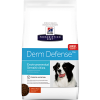 Hills Canino Derm Defense1
