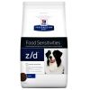 Hills Canino z/d 3,6 kg1