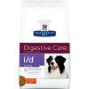 Hills Canino i/d Low Fat 3,8 kg1