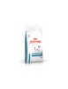 Royal Canin Canino Hypoallergenic Small Dog 2 kg1