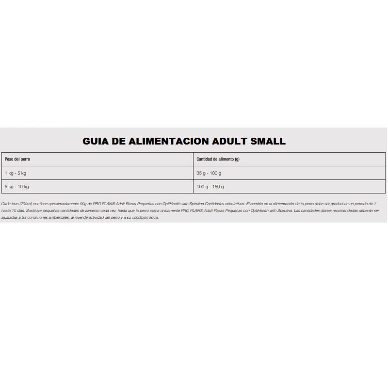 ProPlan Dog Adult Small 7,5kg.1