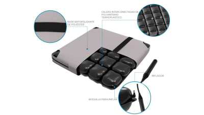 Cojin Theraair Celdas de Aire Interconectadas TM270