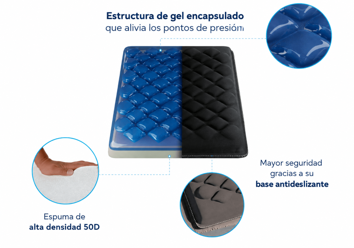 Cojín de Gel TheraPressure TM3502