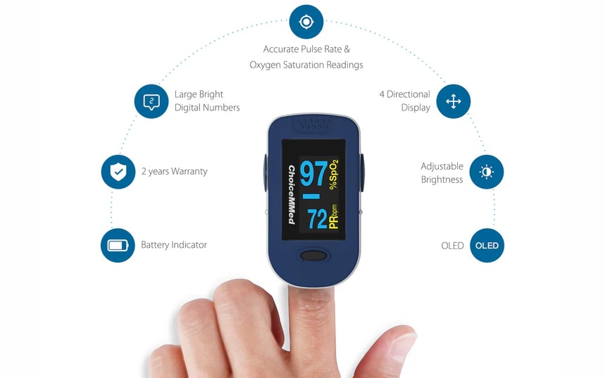 Oxímetro de Pulso ChoiceMMed MD300C23