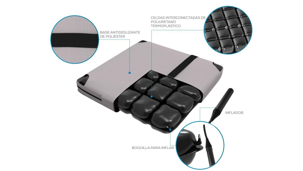 Cojin Theraair Celdas de Aire Interconectadas TM2703
