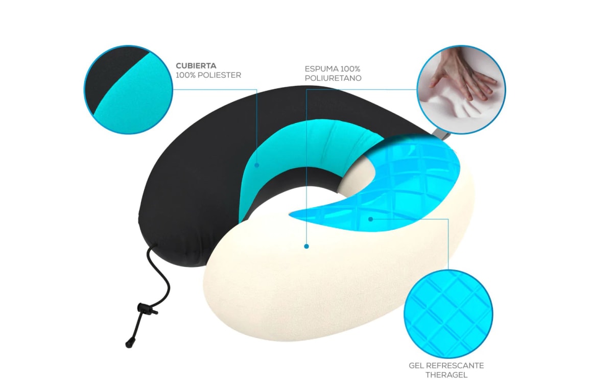 Cojín Cervical de Viaje TheraGel TM1122