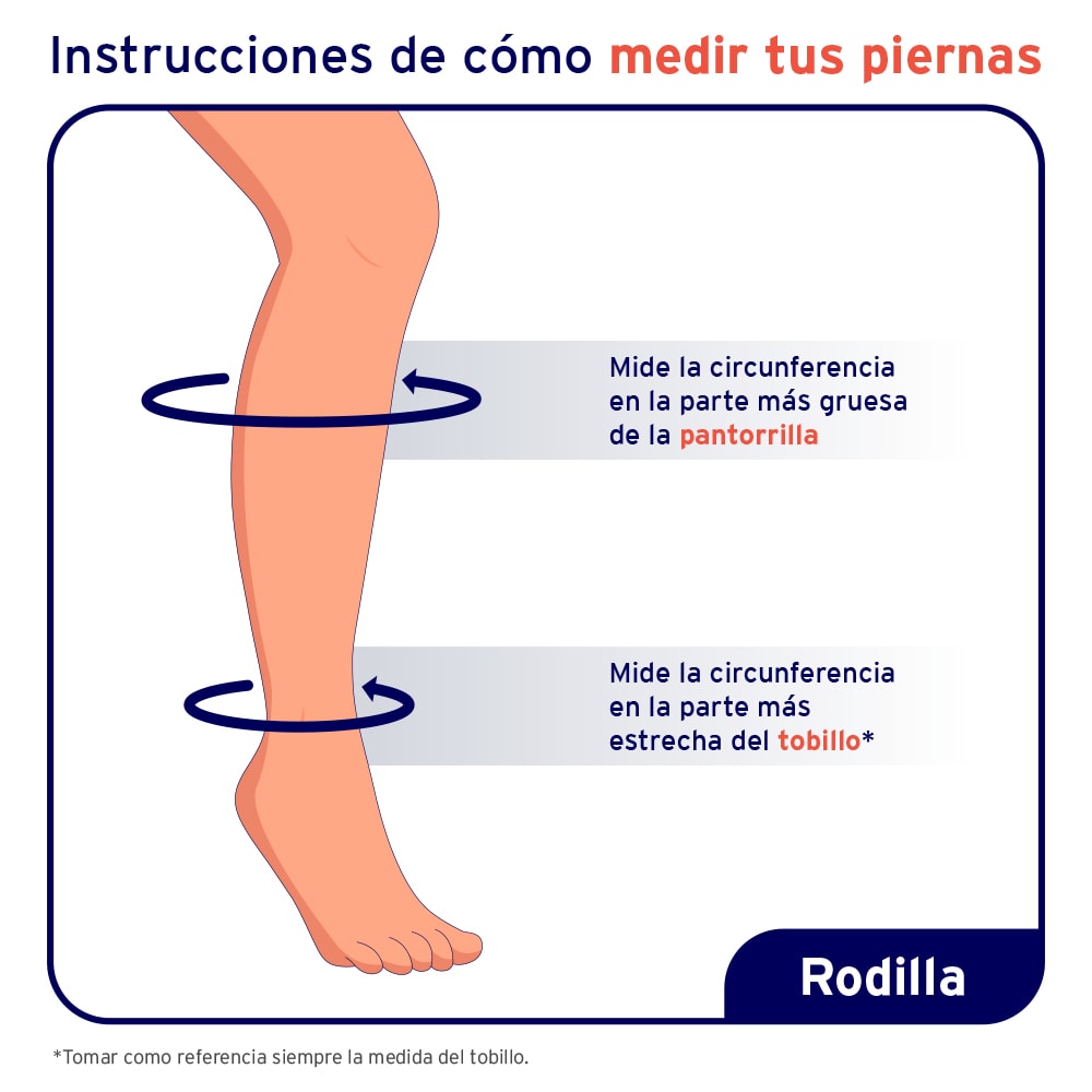 Media JOBST® UlcerCare3