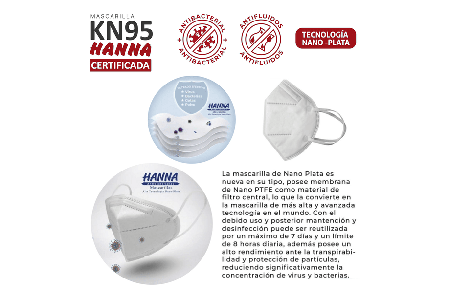 Mascarilla Antibacterianas KN95 Reutilizables caja x12 unds.2