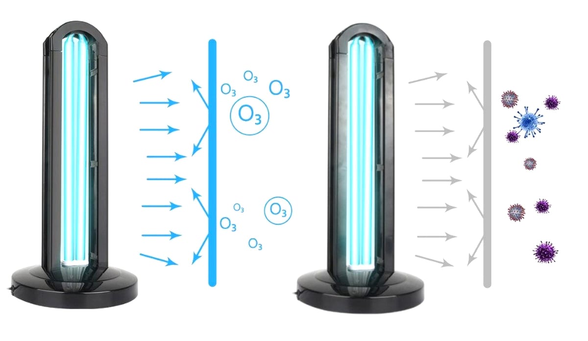 Lampara Desinfectante UV QH-0012