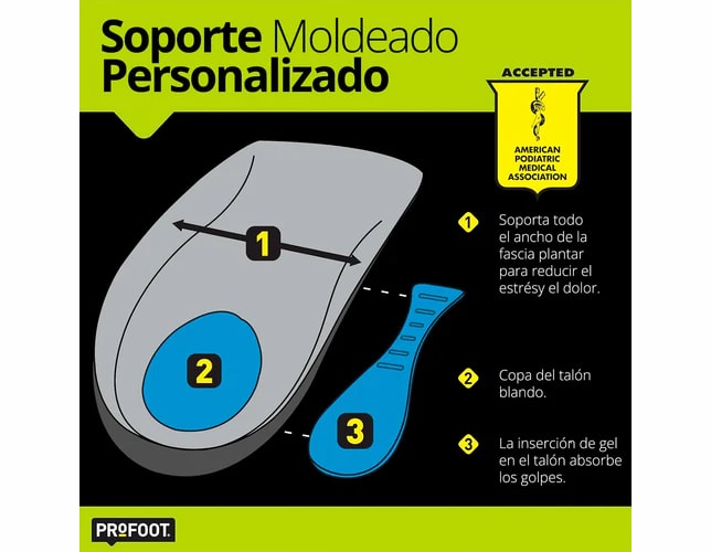 Talonera Fascitis Plantar Pro Foot3