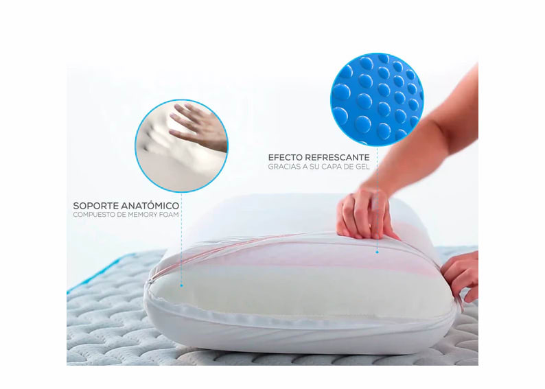 Almohada TheraGel Blue TM1102