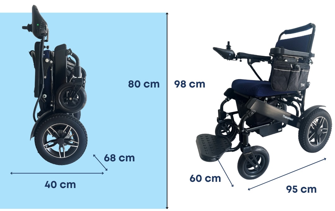 Silla de Ruedas Motorizada TheraRider Plus TM25014