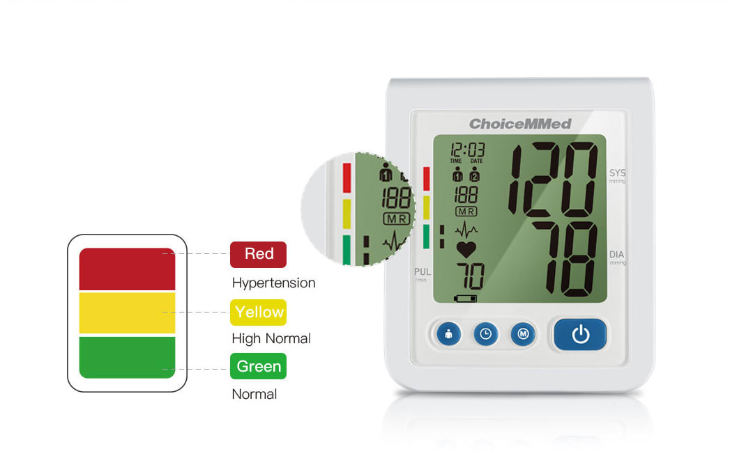 Aparato de Presión Digital de Brazalete ChoiceMMed CBP1K33