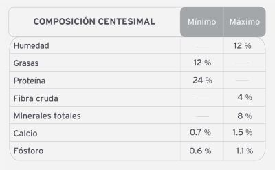 Mantencion Criadores Hi Pro Mantencion Criadores Hi Pro