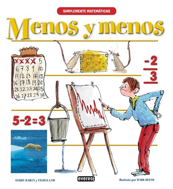 MENOS Y MENOS - SIMPLEMENTE MATEMATICAS1