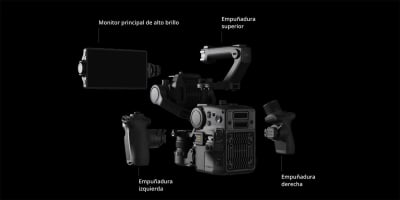 DJI RONIN 4D (6K Combo) (ENTREGA DIFERIDA)1