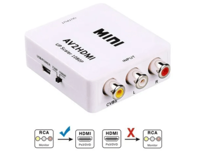 BIRLINK CONVERSOR HDMI A 3 RCA1