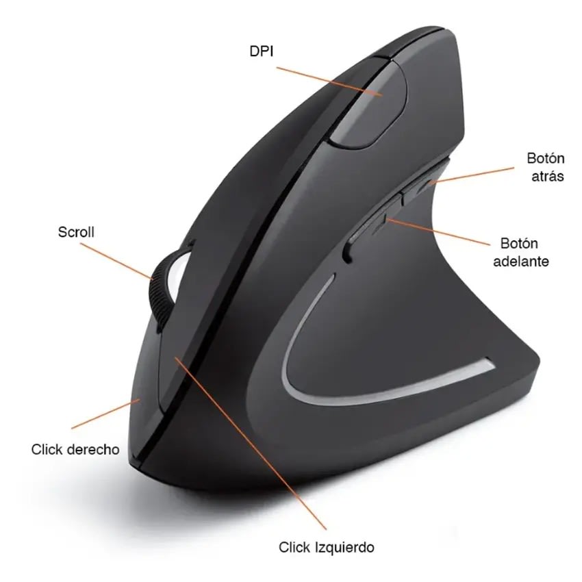 Mouse Inalambrico Vertical 3600 Dpi MeidiMake MELITRONICS Zona Gamer