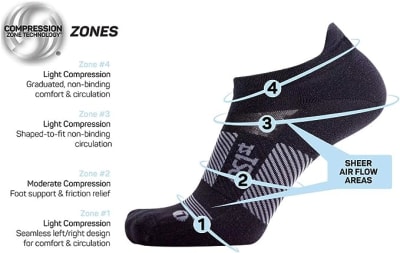 Medias - Thin Air TA4 - OS1st - No Show - Gris