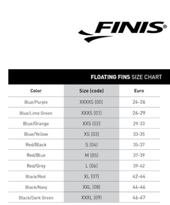 Finis - Aletas Flotables