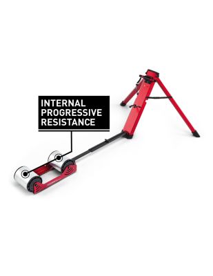 FEEDBACK OMNIUM OVER - DRIVE (RESISTENCIA) 