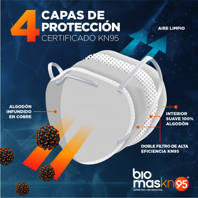 BioMask - Mascarilla KN95 Reutilizable de Tela con Nanoparticulas de Cobre