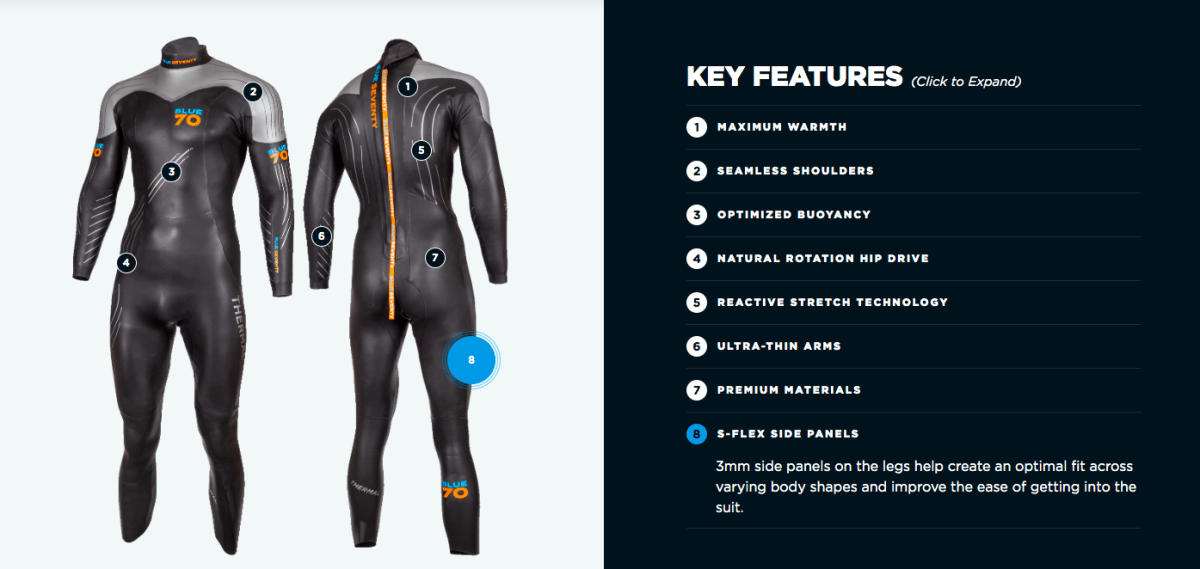 Blueseventy - Wetsuit Thermal Reaction - Hombre | Takano Store