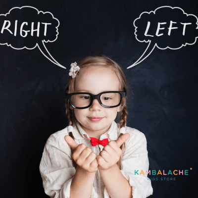 Diestros y Zurdos: Estimulación cerebral simétrica