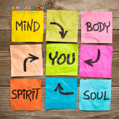 ¿Qué es el plato de la mente sana?