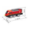 Tren accionado por manivela - Hape 3