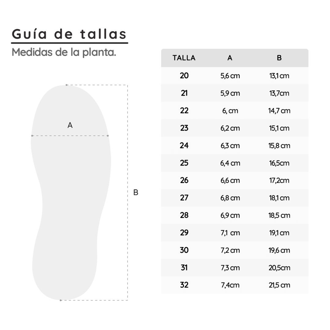 Botas de Agua Verde Mint - Roda3