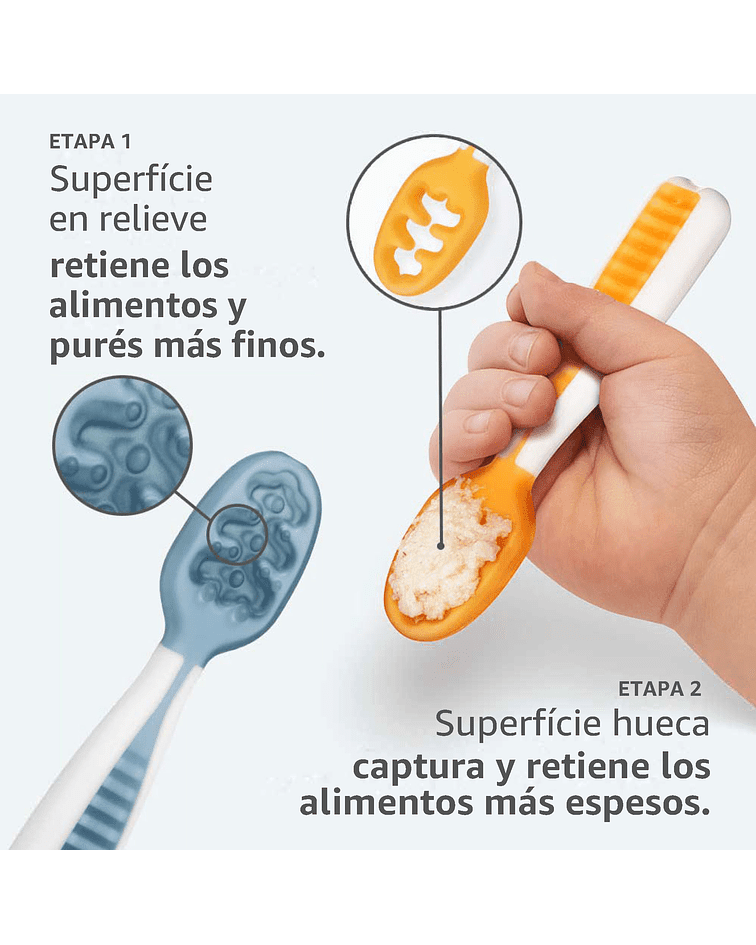 Cuchara Aprendizaje Num Num1