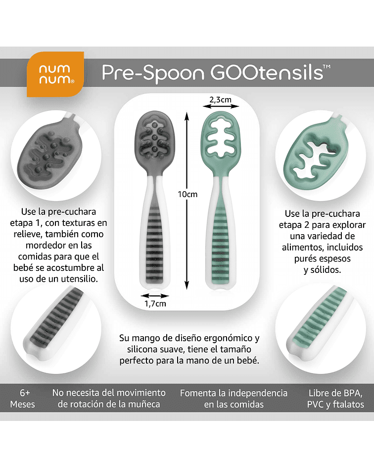 Cuchara Aprendizaje Num Num2