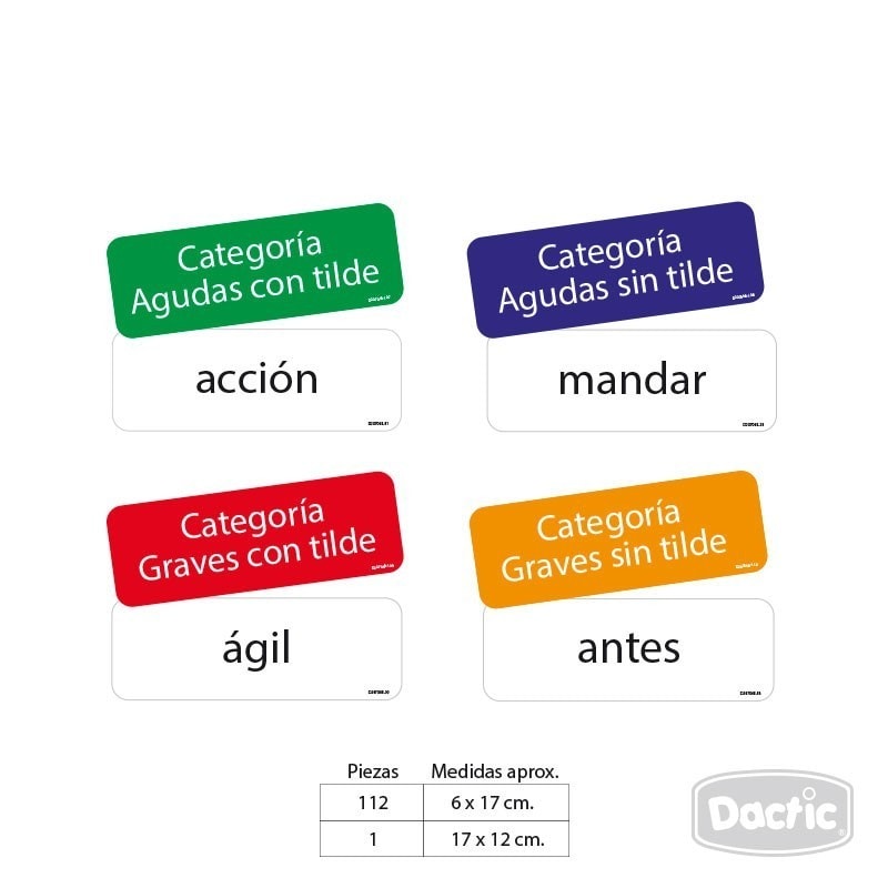 Láminas Acentuación - Dactic1
