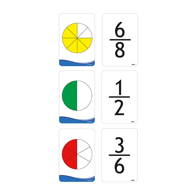 Láminas Fracciones - Dactic2