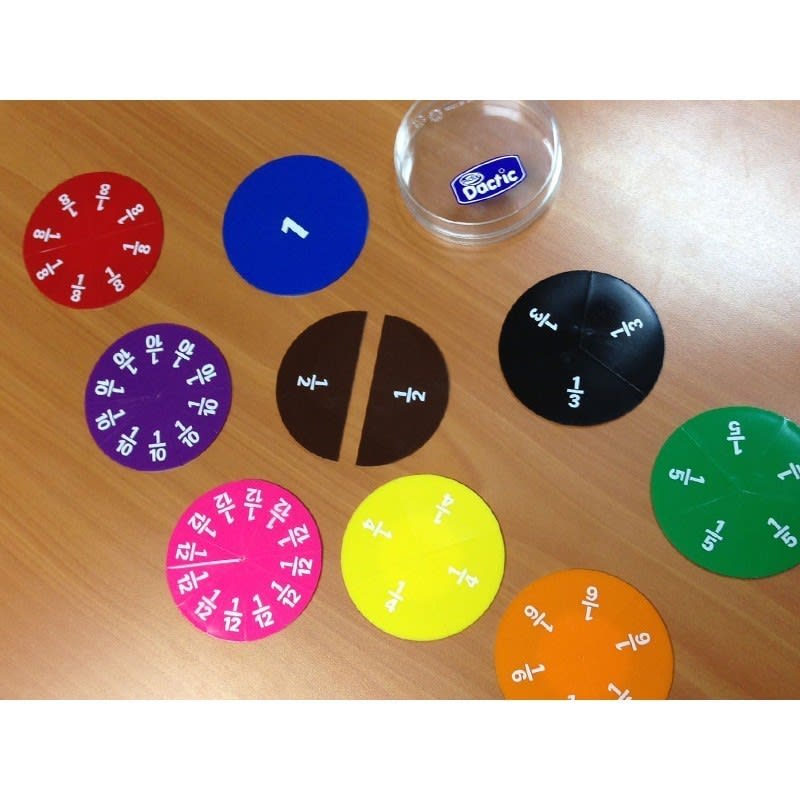 Fracción Circular Plástico - Dactic1