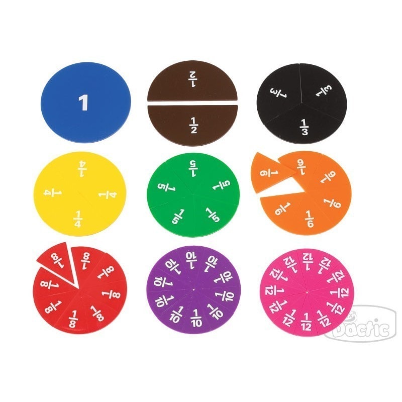 Fracción Circular Plástico - Dactic 2