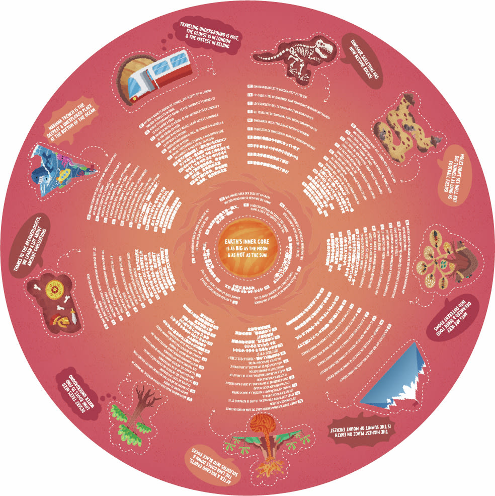 Puzzle Mundo Subterráneo - Hape2