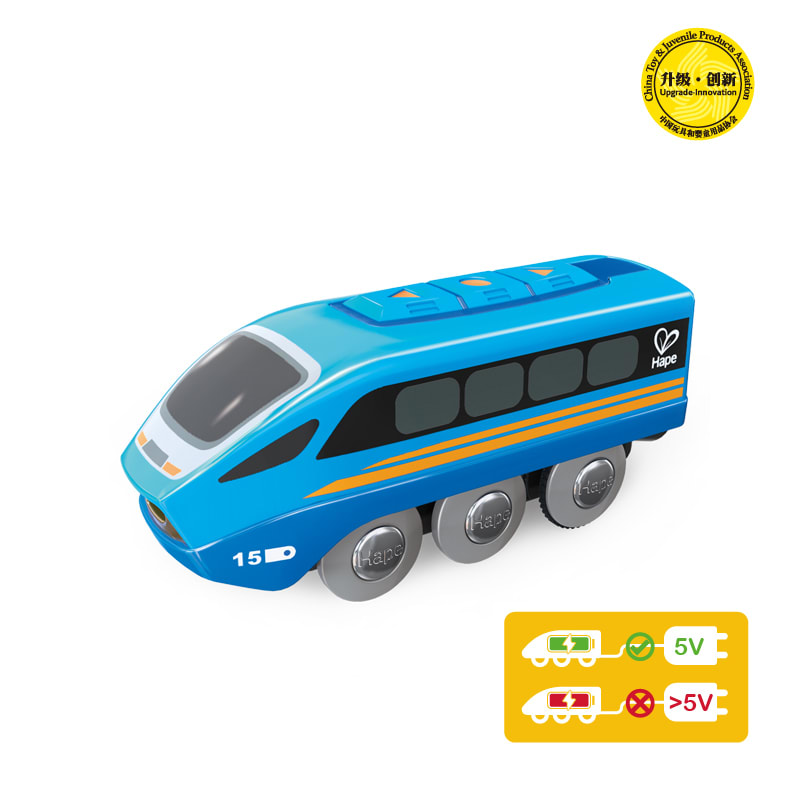 Tren a Control Remoto - Hape2