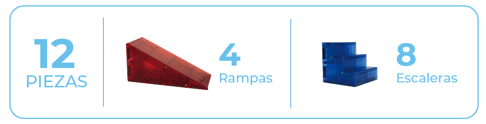 Imanix Set Rampas 12 Piezas - Braintoys2